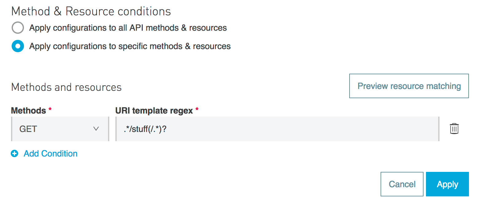 API resource hierarchy showing endpoints, methods, and associated policy configurations
