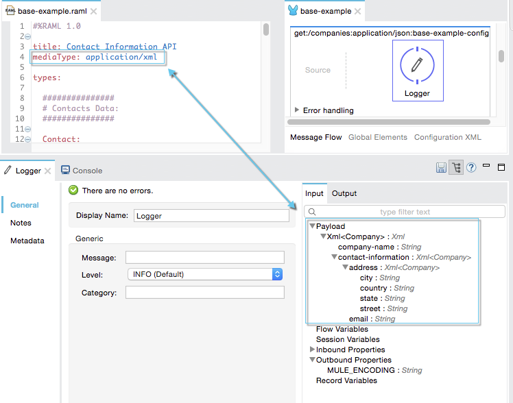 A code editor displaying a RAML definition and an example payload